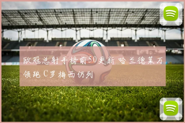 欧冠总射手榜前50更新 哈兰德莱万领跑 C罗梅西仍列