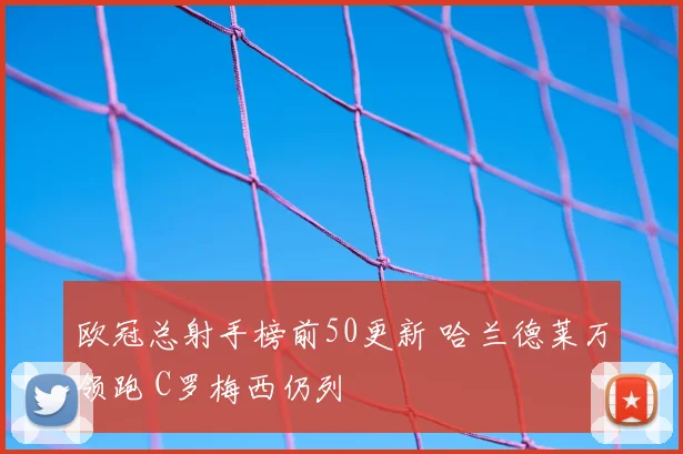 欧冠总射手榜前50更新 哈兰德莱万领跑 C罗梅西仍列